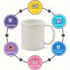 1pc, 11 oz Funny Coffee Mug, Office Supplies, Birthday Gifts, Room Decor, Home Decor, Party Favors.